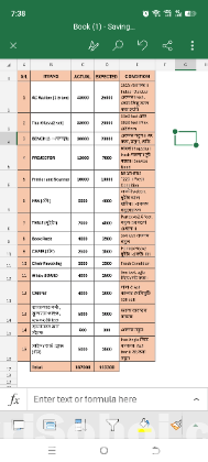 কোচিং সেন্টারের মালামাল বিক্রয়